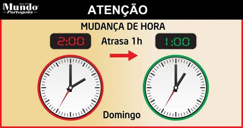 quando muda a hora em portugal 2022
